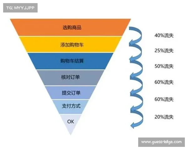 数据价值在网球运动中日益凸显，技术分析影响战术布置